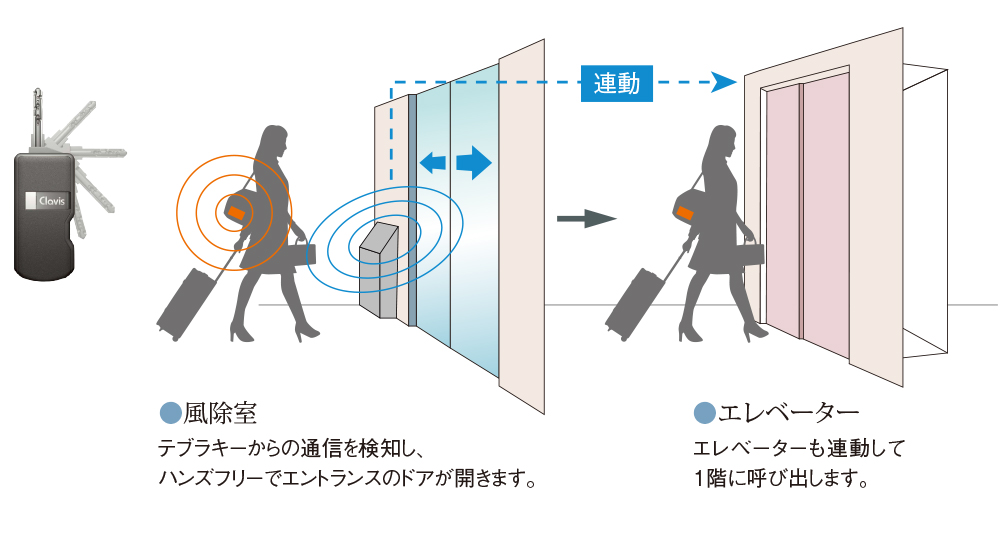 内観画像