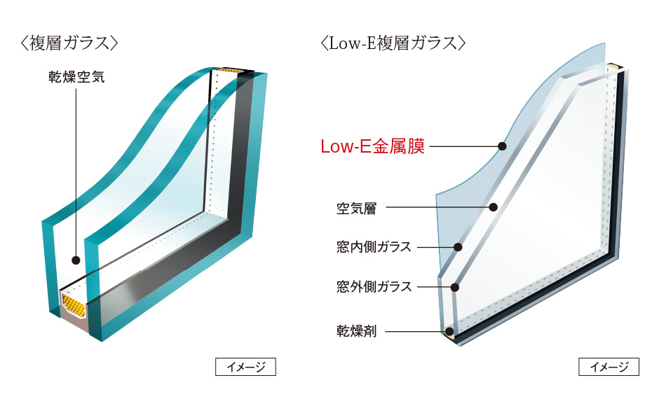 内観画像