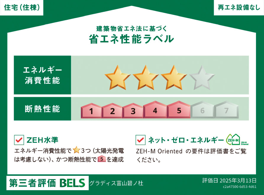 省エネ性能画像