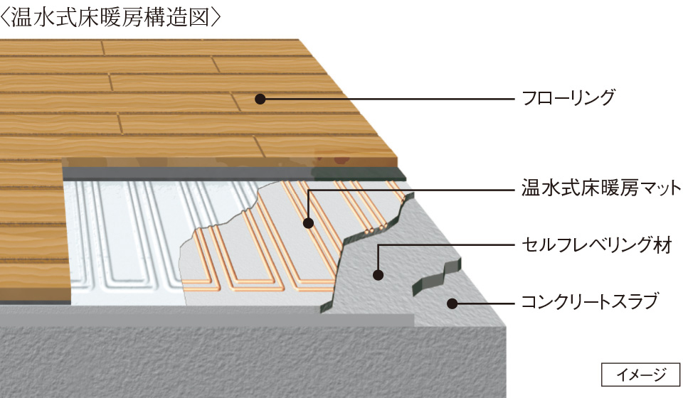 内観画像