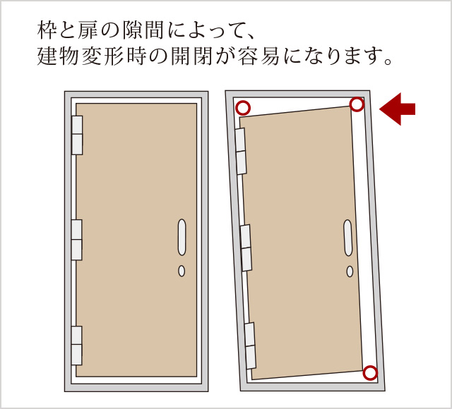 内観画像