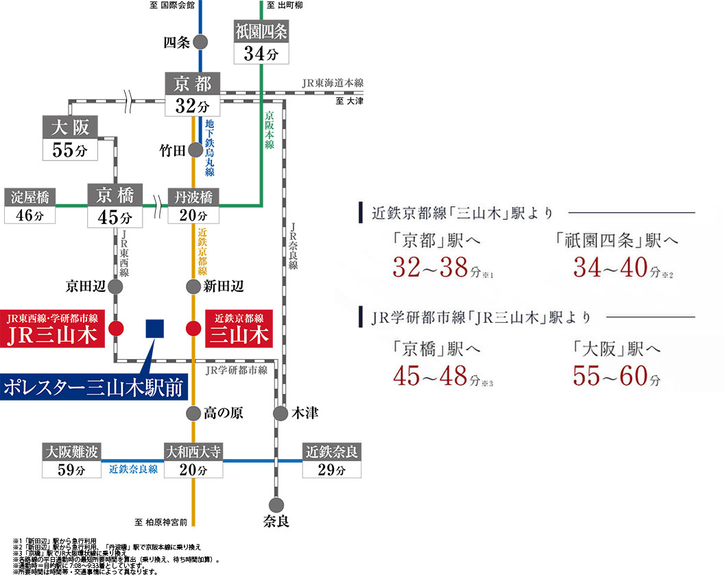 路線