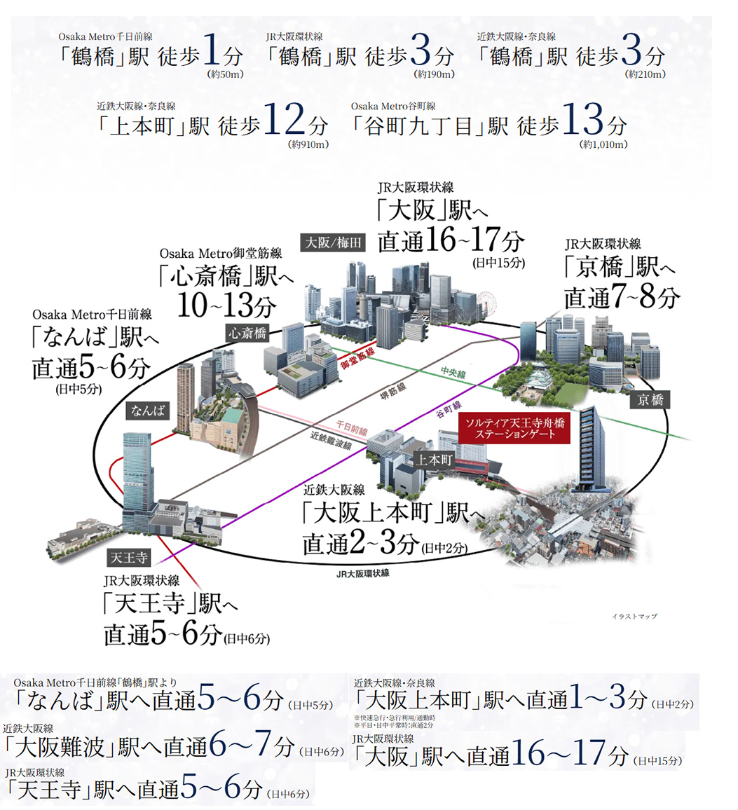 路線