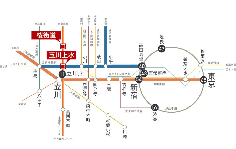 クロスアリーナ玉川上水 「GREEN TOKYO PROJECT」 コンセプト