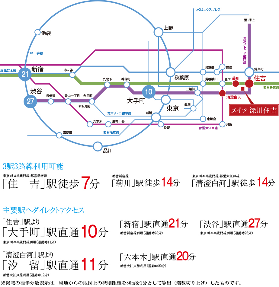 路線