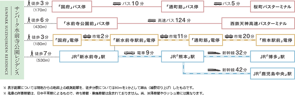 ホームズ サンパーク水前寺公園レジデンス 新築マンションの物件情報 価格 間取り ホームズ サンパーク水前寺公園レジデンス 新築マンションの物件情報 価格 間取り