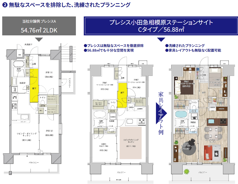 プレシス小田急相模原ステーションサイト ２．無駄なスペースを排除した、洗練されたプランニング