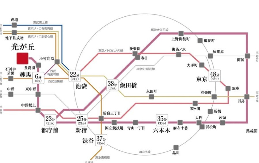 プレシス光が丘ペイサージュ 始発駅から都心へダイレクトアクセス。