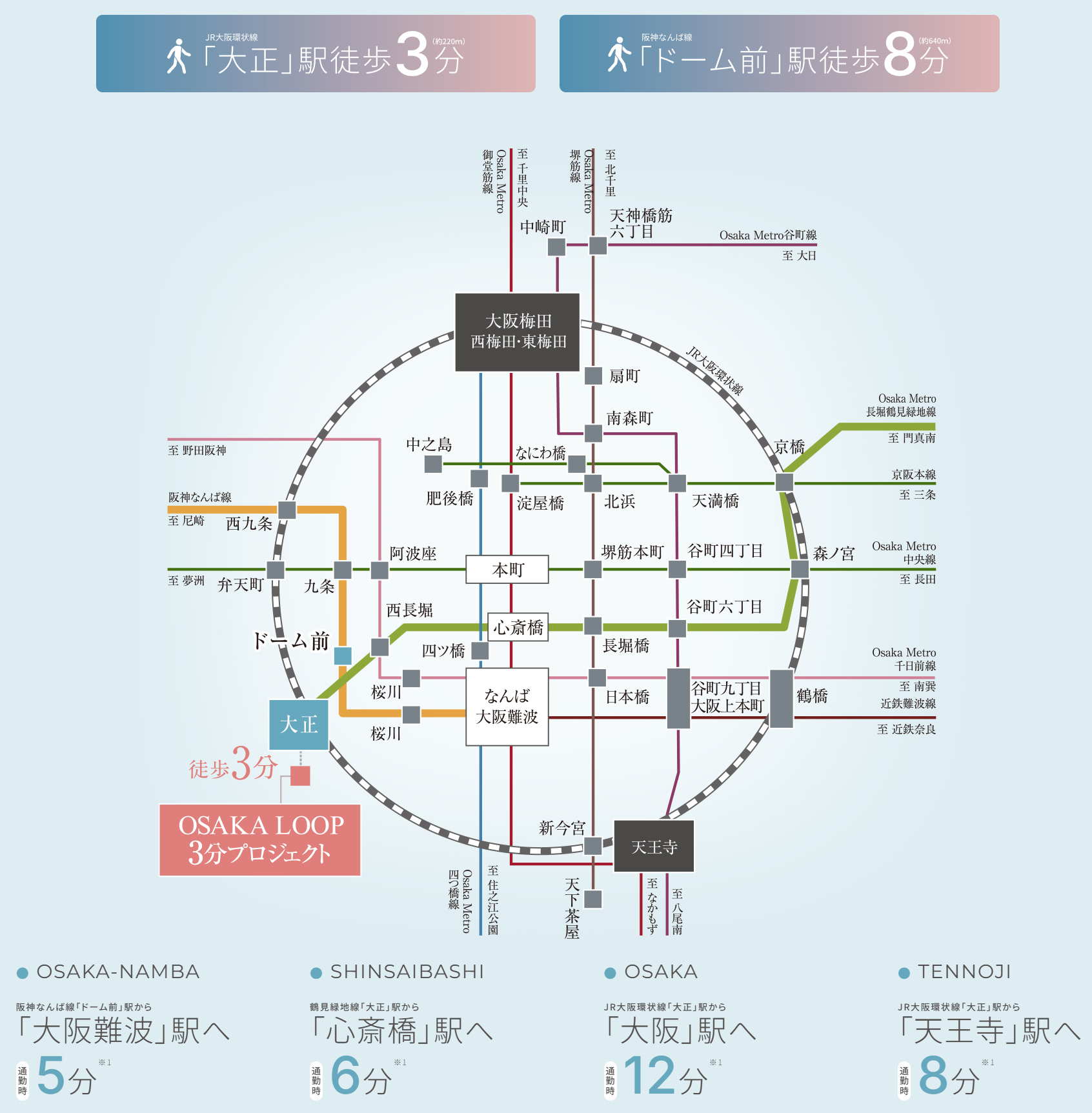 路線