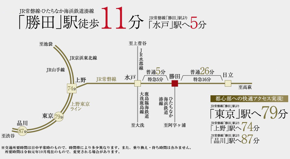 特急ときわ号・急行ときわ号 トレインマーク！ TM事典