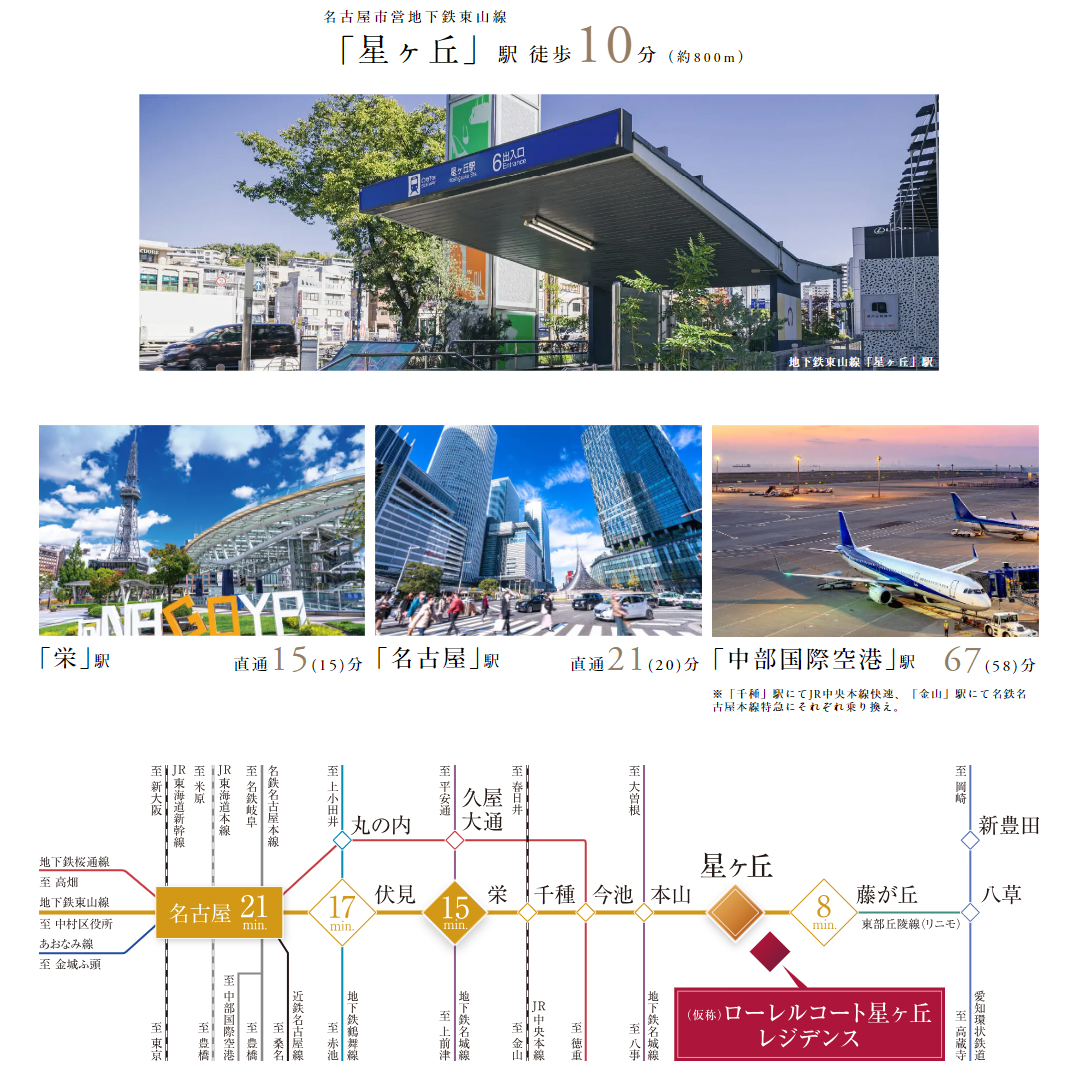 ローレルコート星ヶ丘レジデンス SUBWAY ACCESS