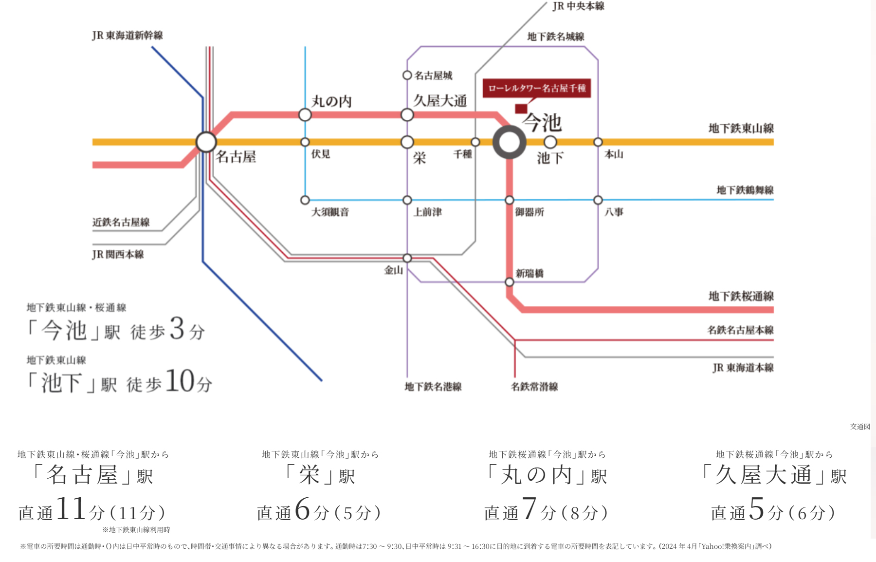 路線