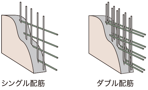 内観画像
