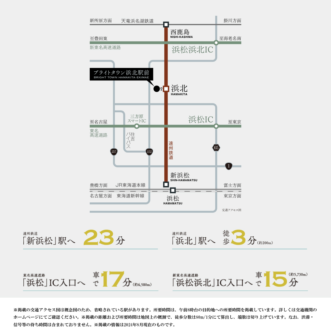 路線