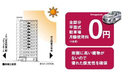 5 / 6