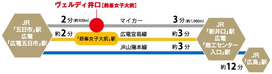 3 / 6