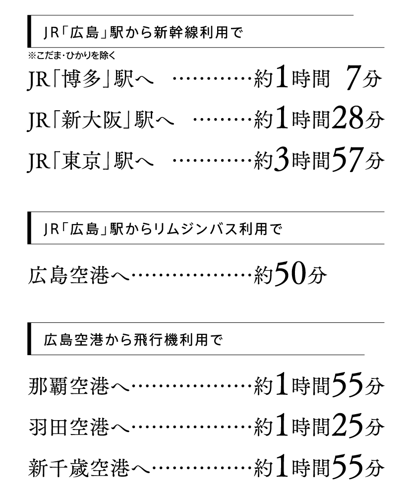 路線