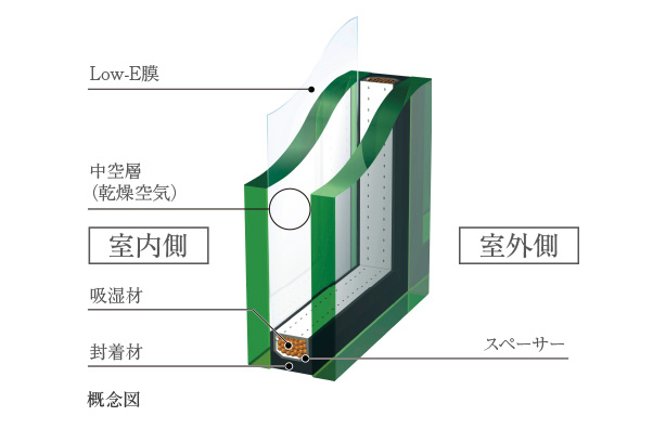 内観画像