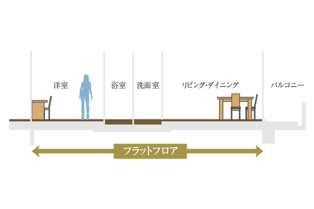 内観画像