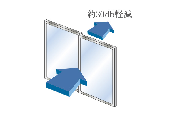 内観画像