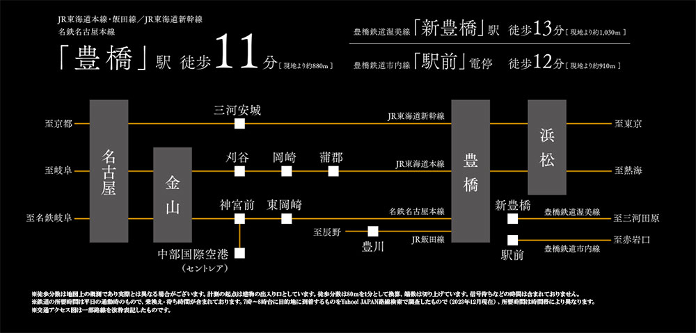 路線