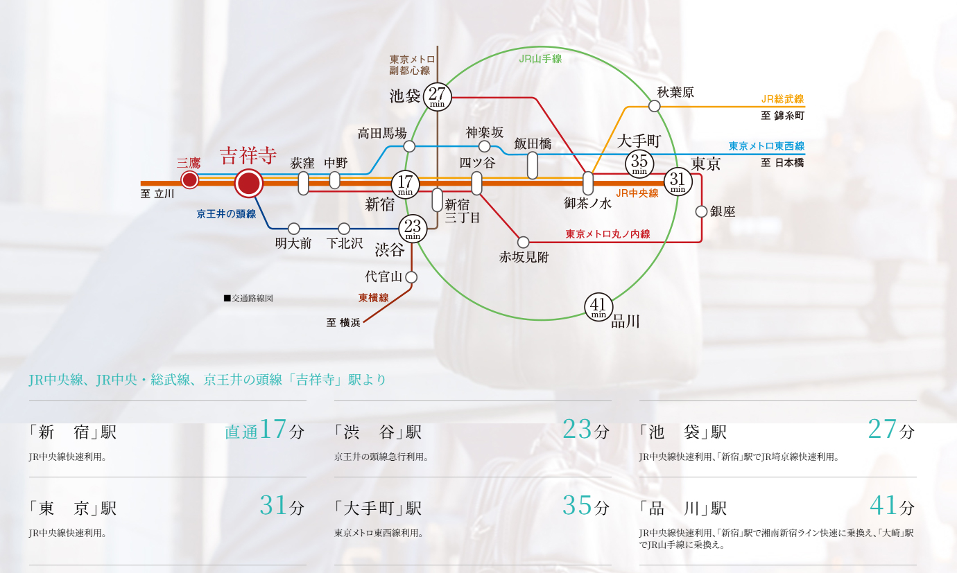 路線