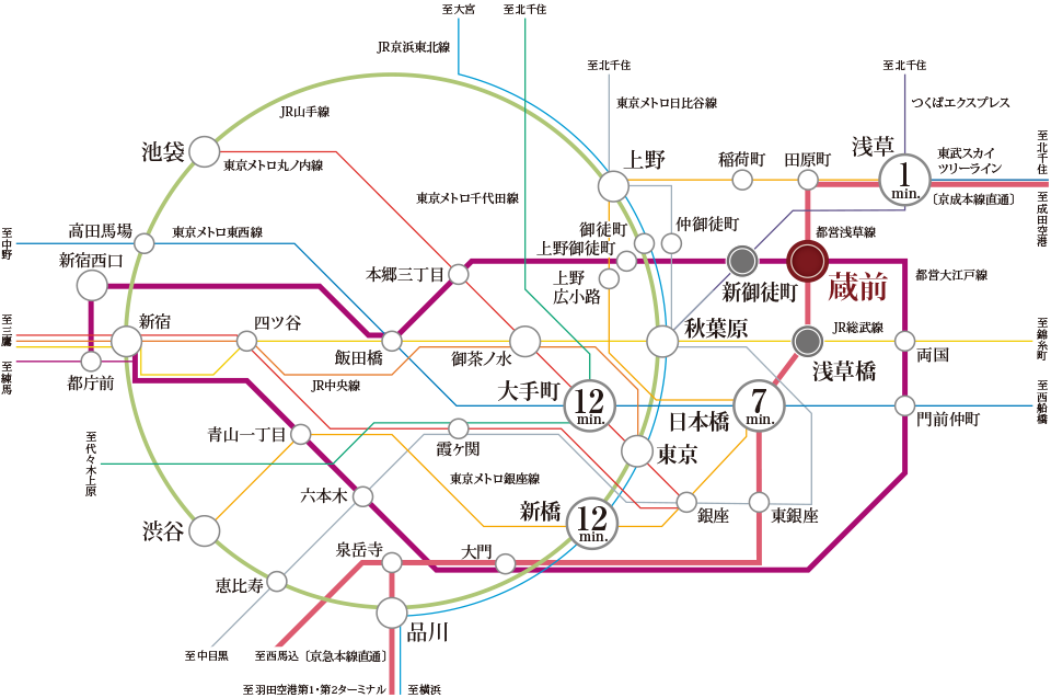 路線
