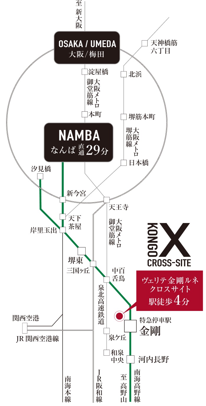 ヴェリテ金剛ルネ クロスサイト 都心にダイレクトに繋がる暮らし。