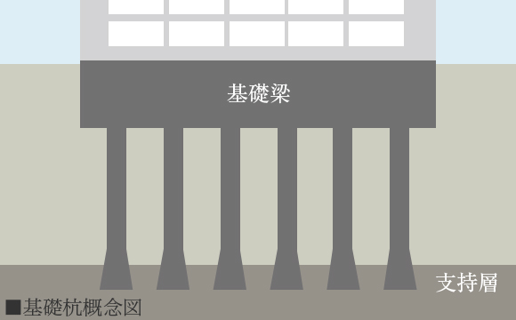 内観画像