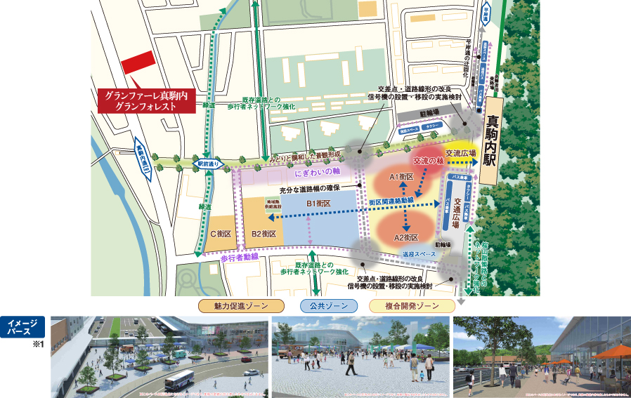 グランファーレ真駒内グランフォレスト 真駒内駅前地区まちづくり計画-通過型から人が集まる滞留・交流型の駅前地区へ-