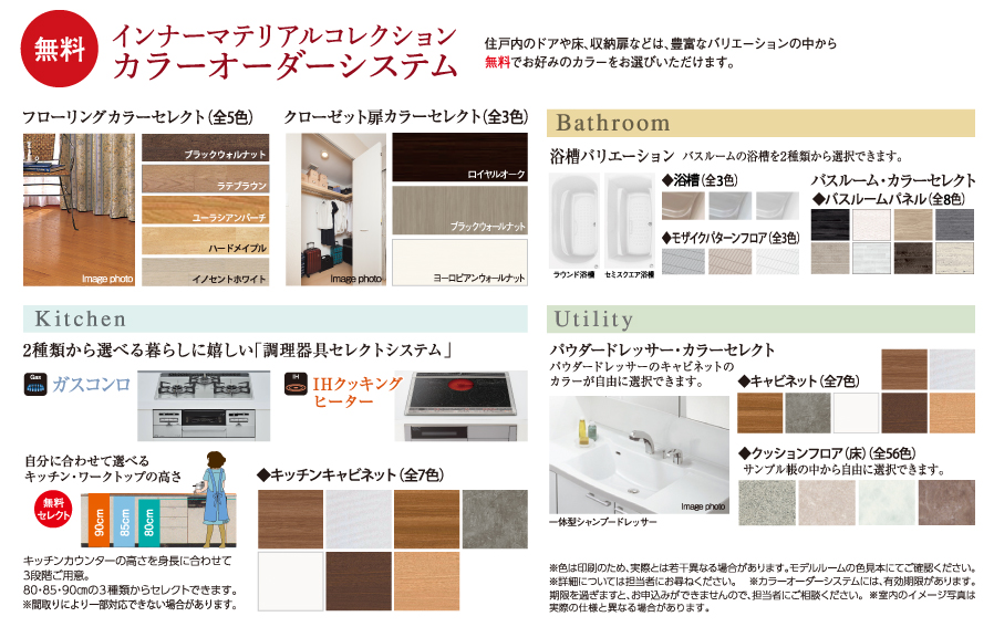 グランファーレ南郷13丁目駅前 コンセプト