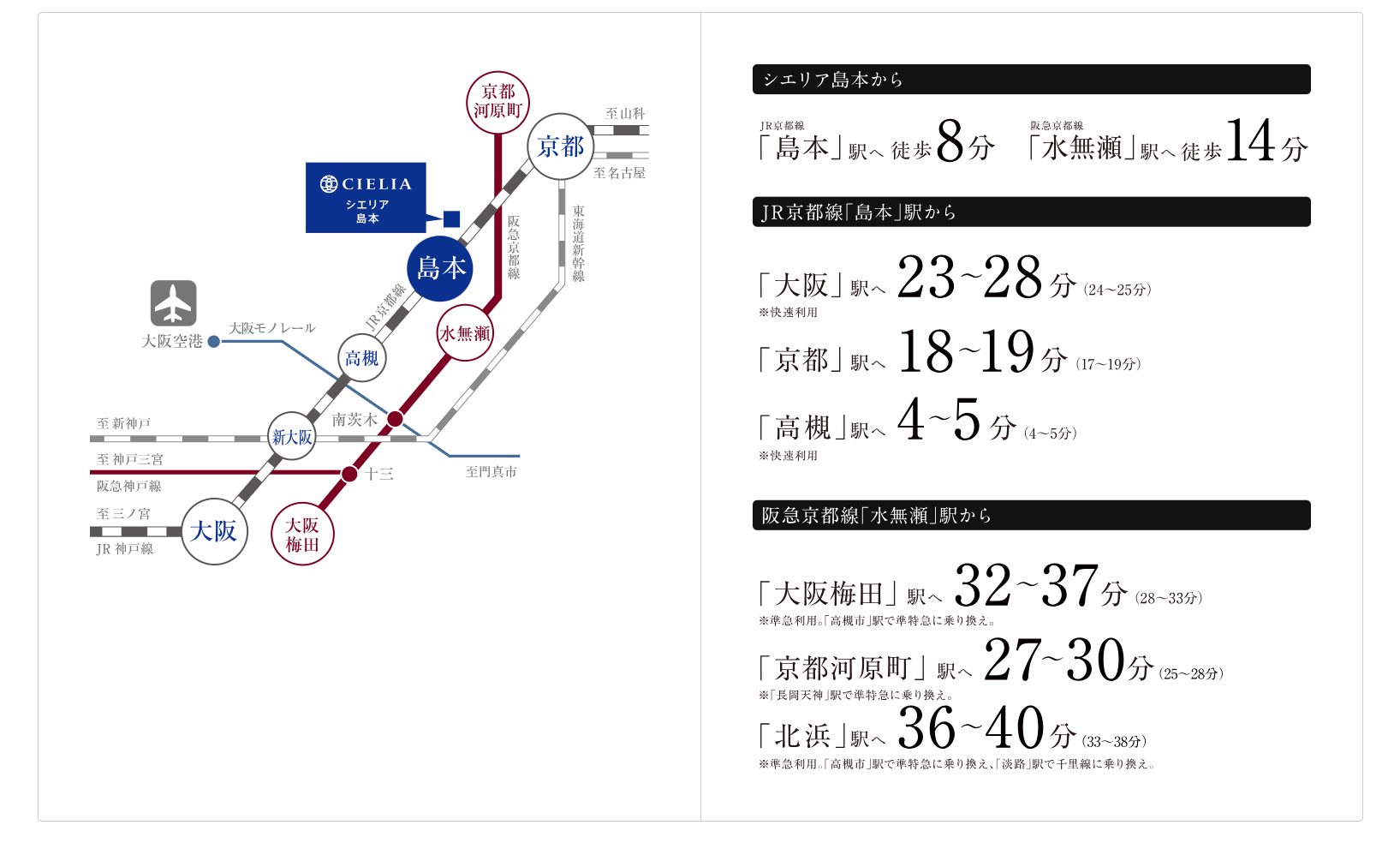 路線