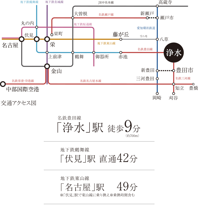 路線