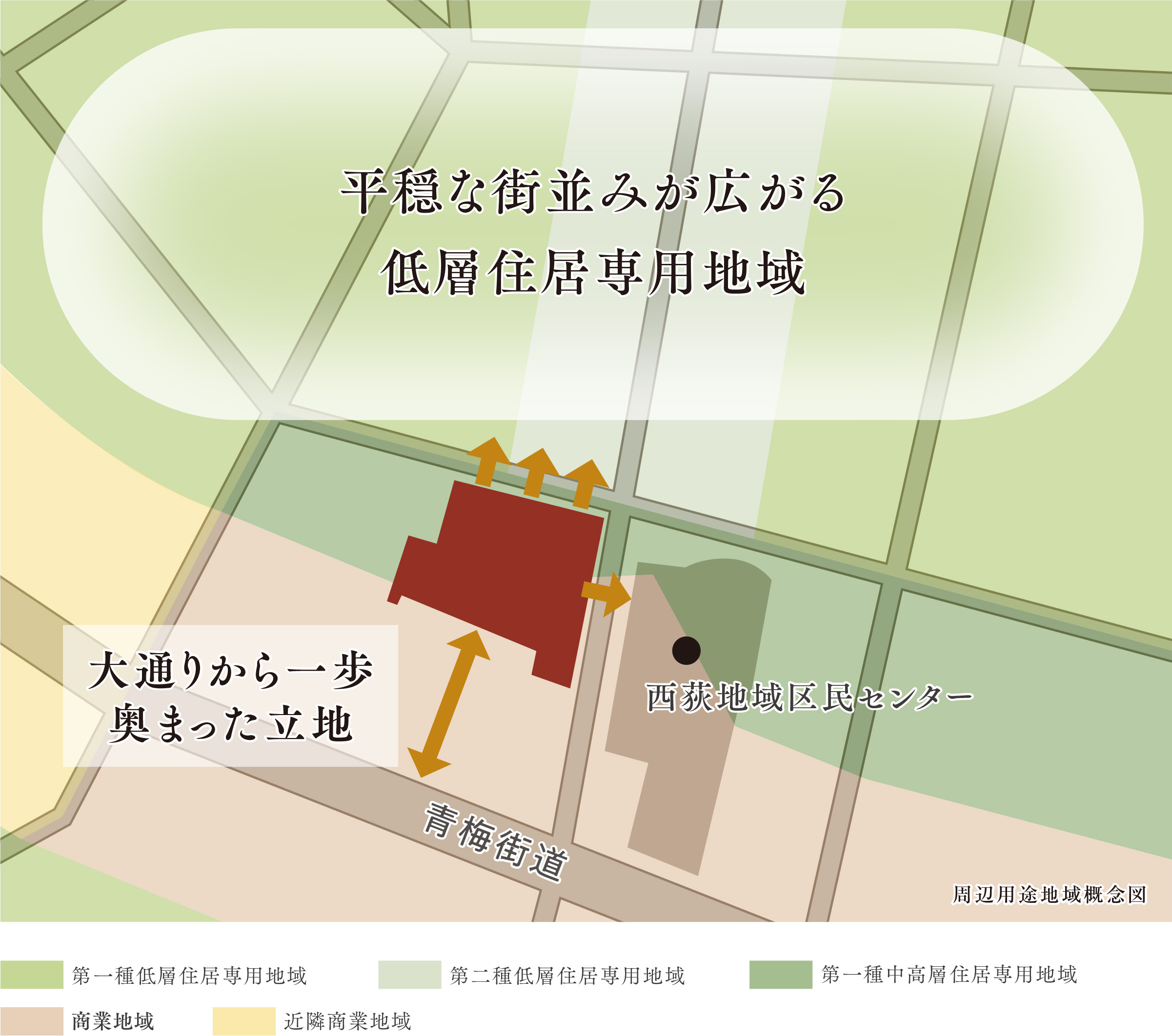 クレヴィア杉並西荻窪 コンセプト