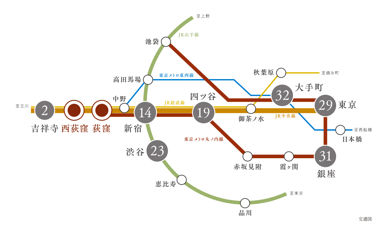 路線