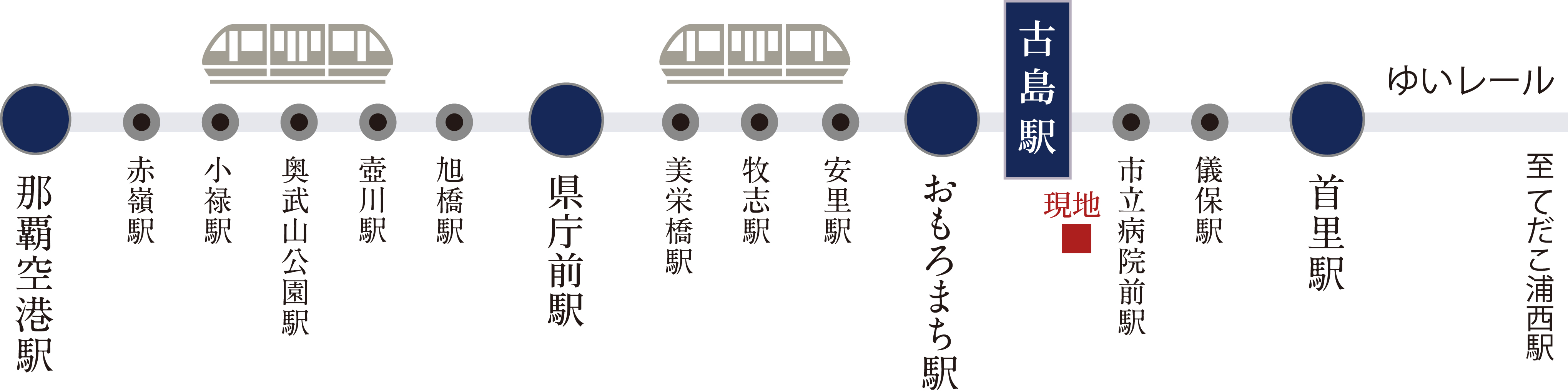 路線