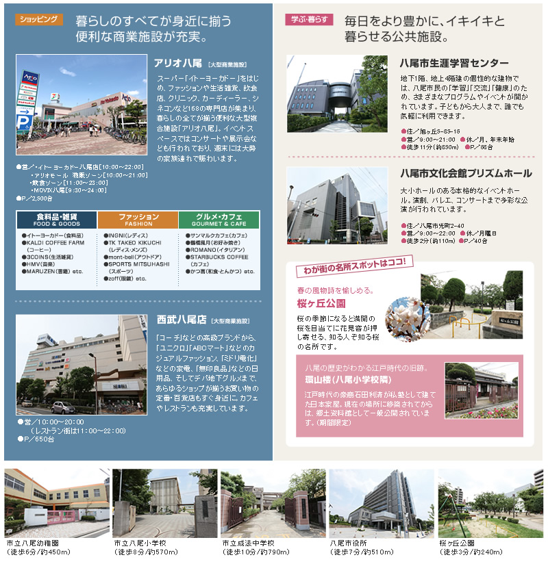 ホームズ シャルマンフジスマート 近鉄八尾フロントテラスの建物情報 大阪府八尾市東本町3丁目4番1 地番