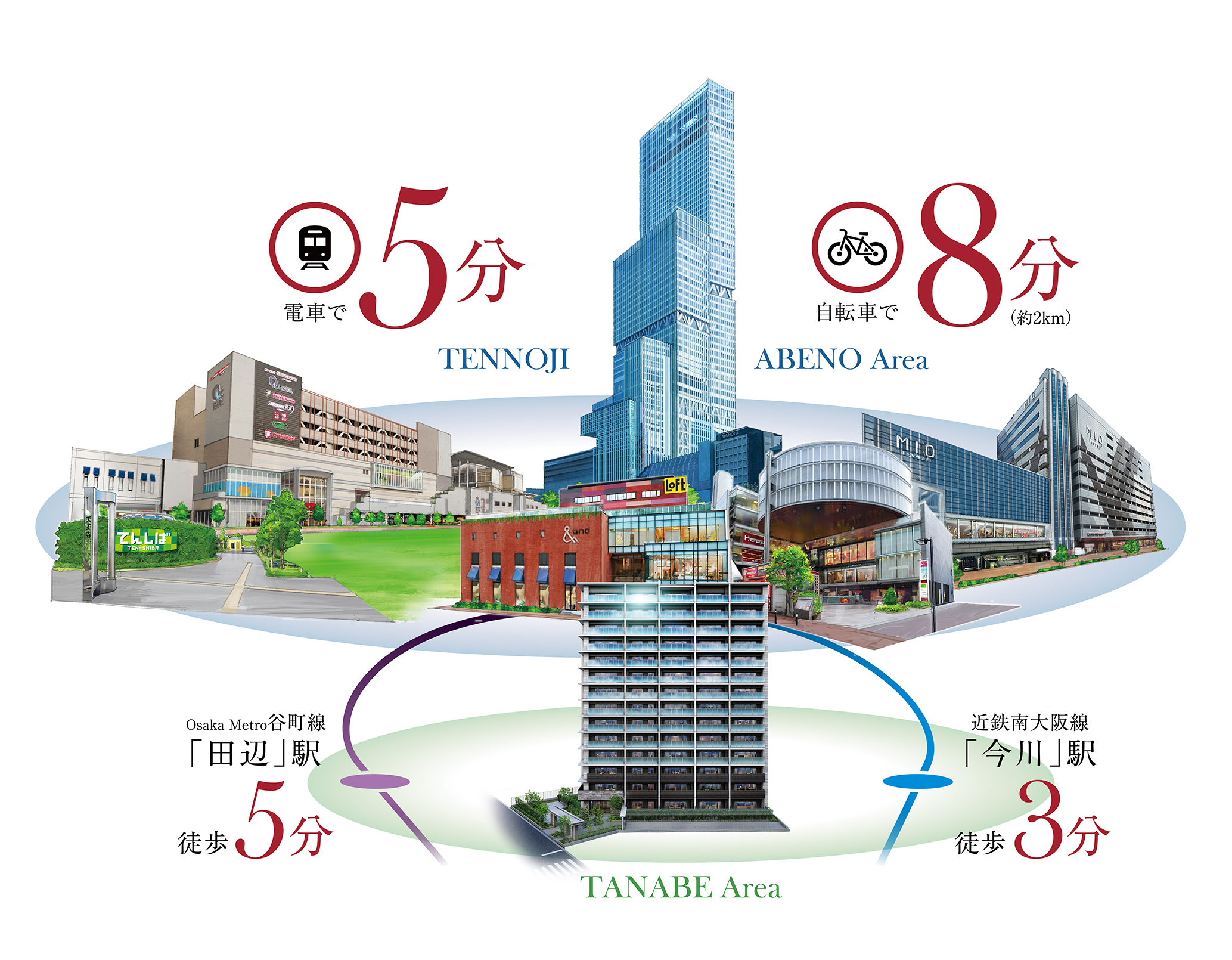 ホームズ グランアッシュ田辺の建物情報 大阪府大阪市東住吉区田辺6丁目16 1他 ホームズ グランアッシュ田辺の建物情報 大阪府大阪市東住吉区田辺6丁目16 1他