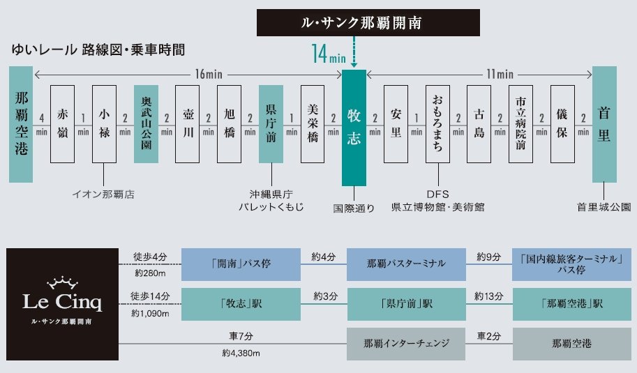 ホームズ ル サンク那覇開南の建物情報 沖縄県那覇市樋川2丁目564番4