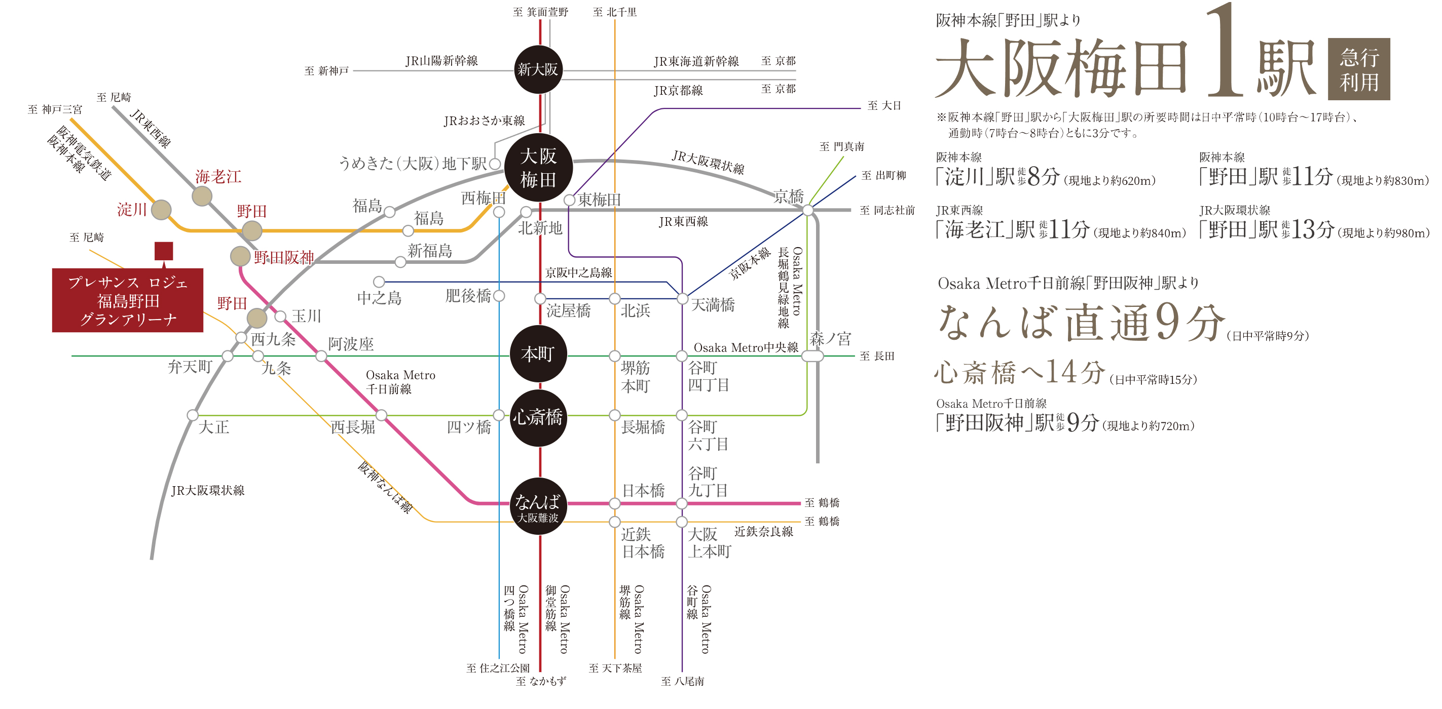 路線