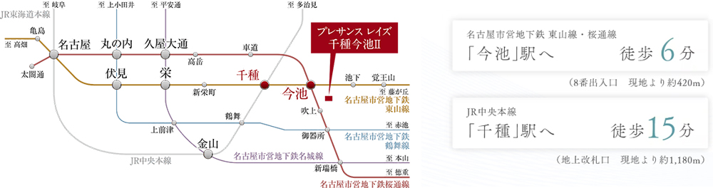 路線