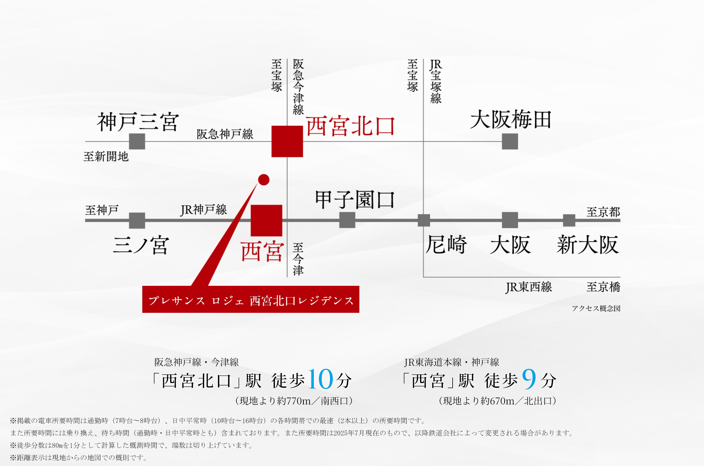 路線