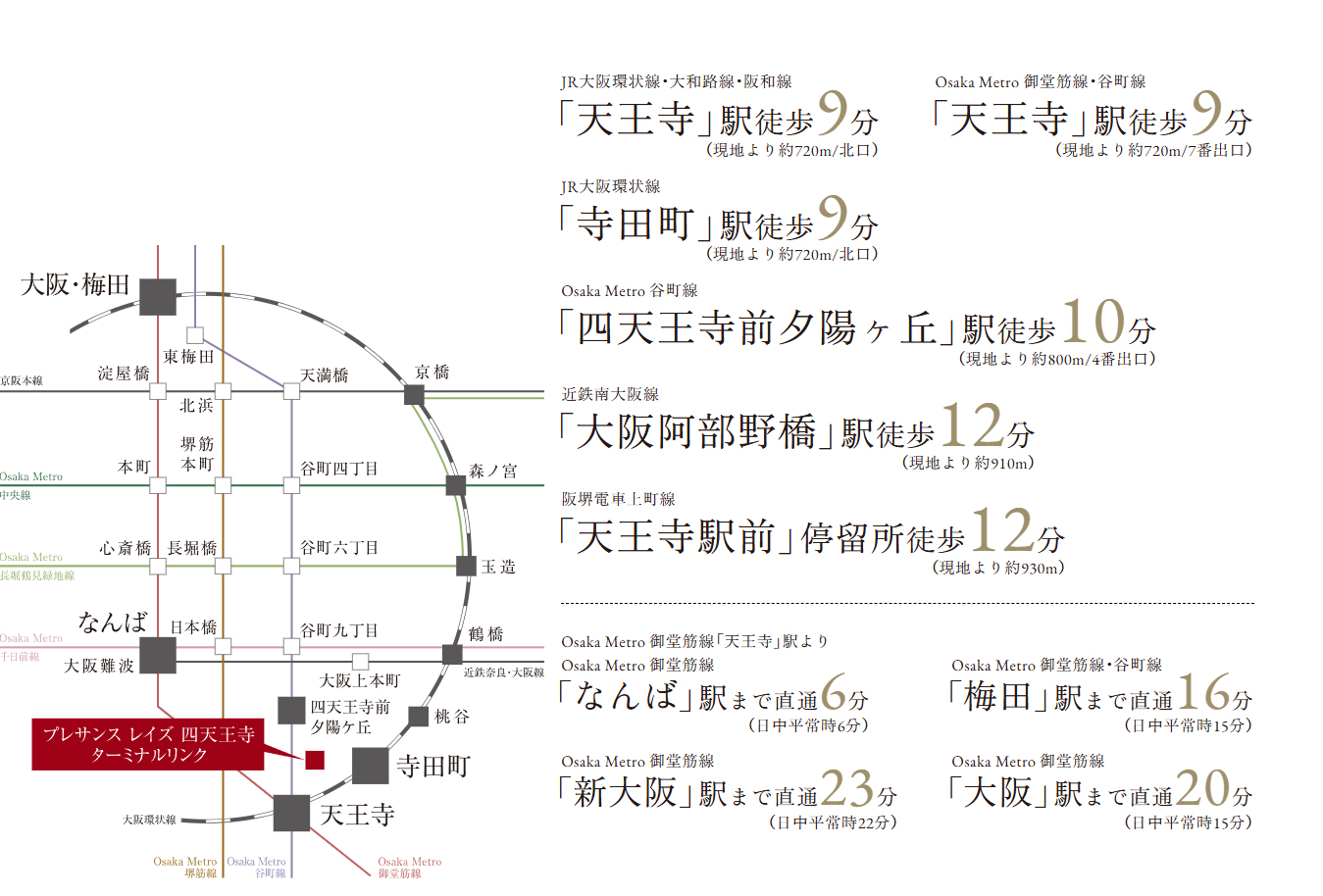 路線