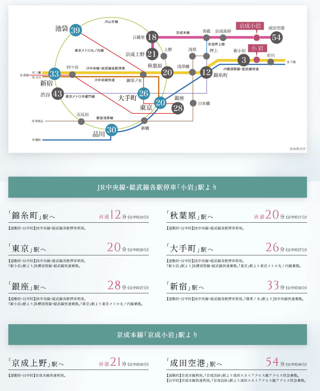 路線