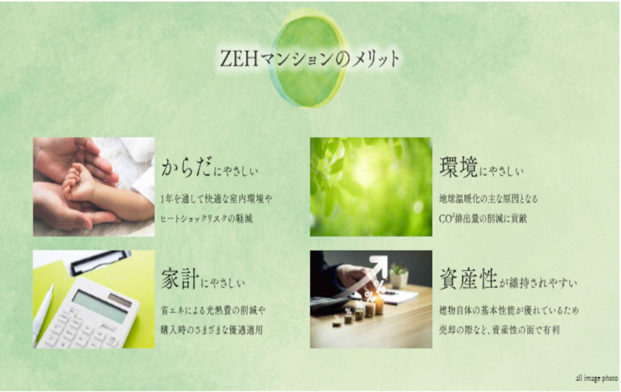 イノバス名駅クロス ZEH-M　高断熱×省エネルギー