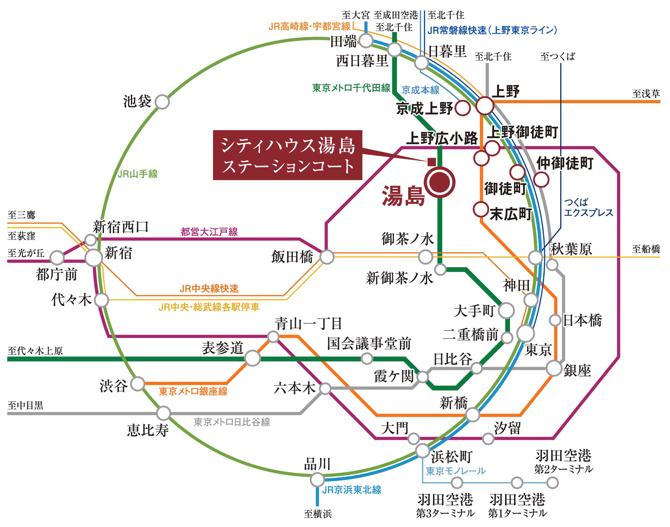 シティハウス湯島ステーションコート コンセプト