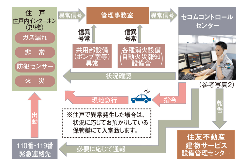 内観画像