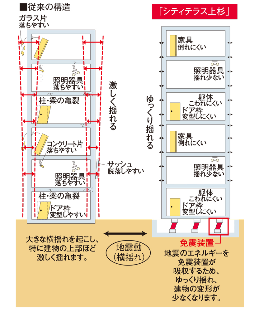 内観画像