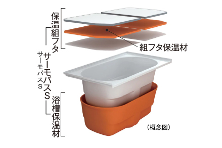 内観画像