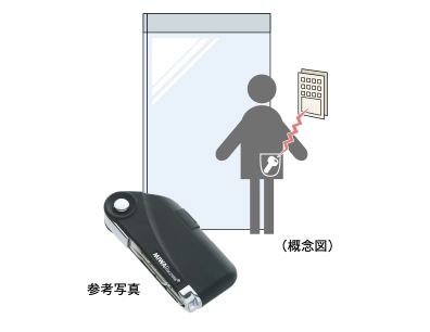 内観画像